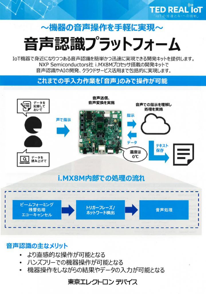 機器の音声操作を手軽に実現　『音声認識プラットフォーム』